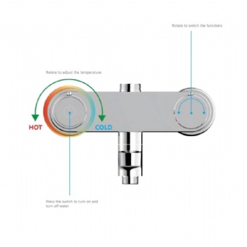 Three-Way Shower Faucet Set With Knob Diverter
